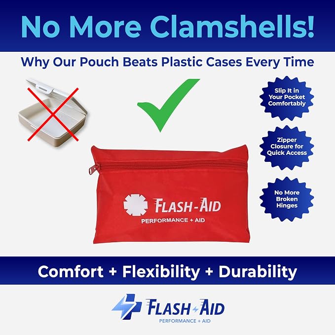 Mini First Aid Kits – 2-Pack Compact Travel IFAKs - Image 5