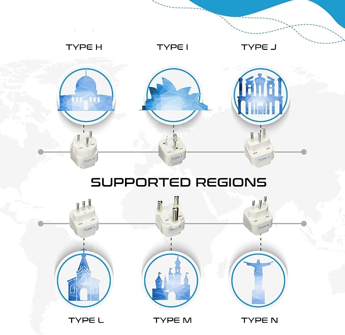 Ceptics Travel Adapter with Types A-M Plugs, Travel Plug Adapter Set Compatible - Image 4