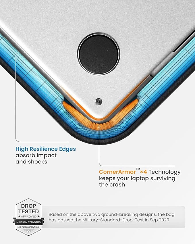 tomtoc 360 Protective Laptop Carrying Case - Image 3