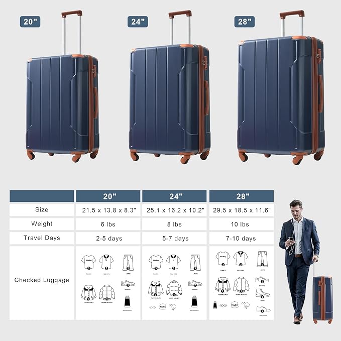 Merax Luggage Set 3 Piece Expandable Lightweight Suitcases - Image 6