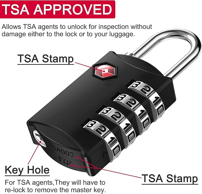 ZHEGE Travel Locks, TSA Approved Locks - Image 3