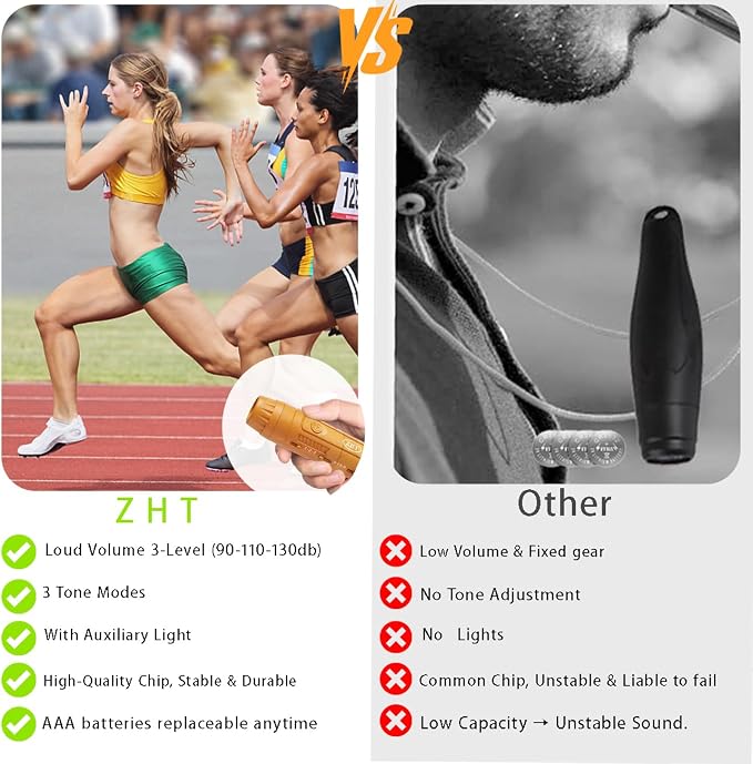 ZHT Electronic Whistle for Coaches, Teachers - Image 5