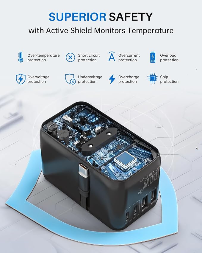 DOACE Universal Travel Adapter, 100W GaN 3.0 European Travel Plug Adapter - Image 7