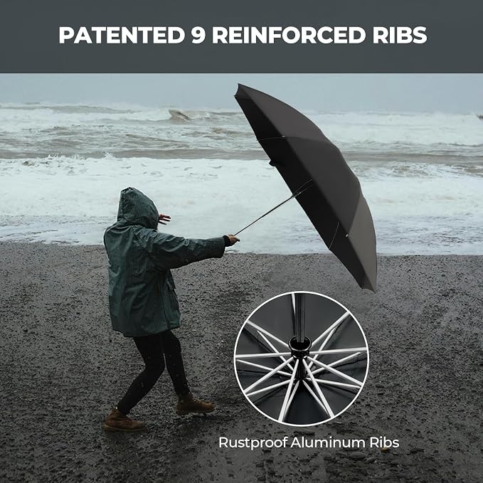 Compact Inverted Travel Umbrella, Automatic Open Close, 9-Rib 46 Inch Windproof - Image 3
