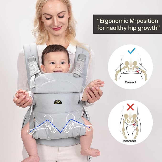 Baby Carrier for Newborns to Toddlers, Adjustable, Ultra-Soft and Weightless - Image 3
