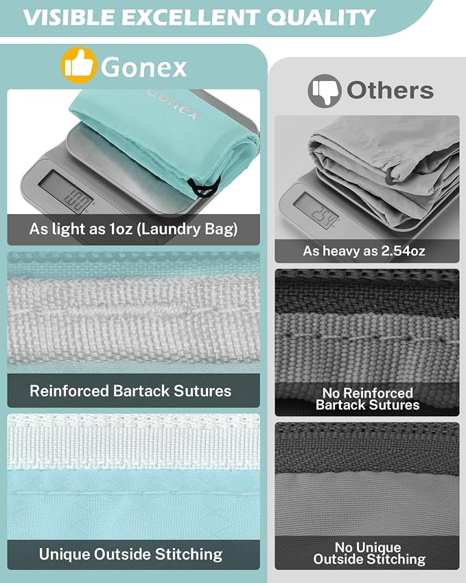 Gonex 8 Set Compression Packing Cubes - Image 6
