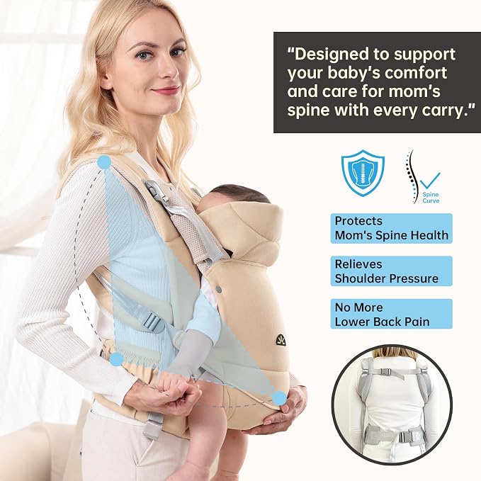 Baby Carrier for Newborns to Toddlers, Adjustable, Ultra-Soft and Weightless - Image 4