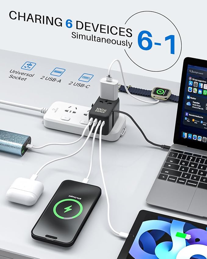 DOACE Universal Travel Adapter, 100W GaN 3.0 European Travel Plug Adapter - Image 3