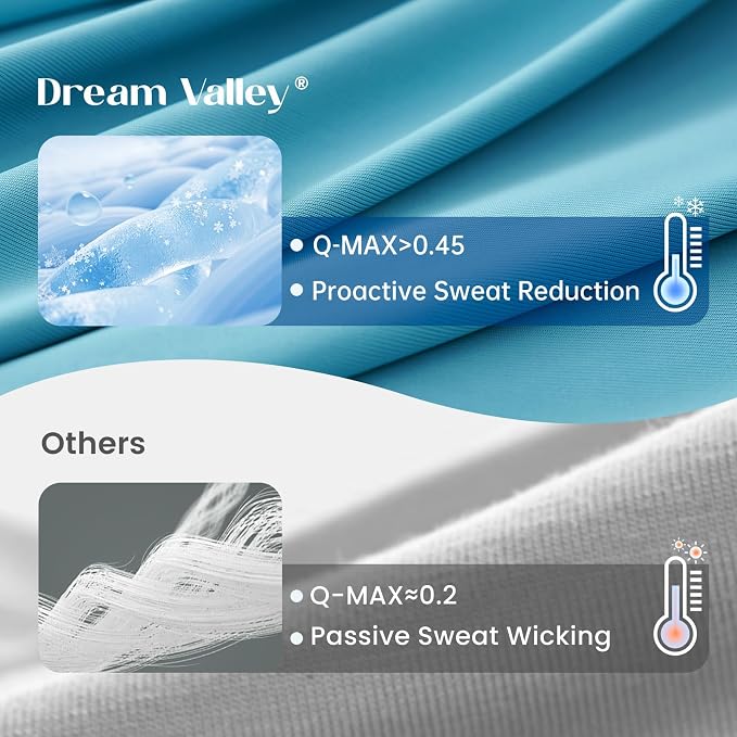 Dream Valley® Outlast® Deepsleep Cooling Comforter, Twin Size, NASA-Grade Space - Image 4