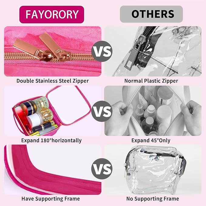 TSA Approved Travel Toiletry Bag, 2 Pack Clear Makeup Bags - Image 6