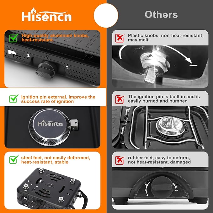 Hisencn 2 Burner Foldable Camping Stove - Image 8