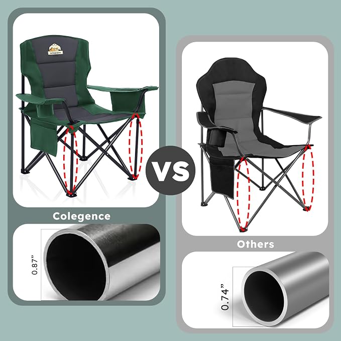 Oversized Folding Camping Chairs - Image 4