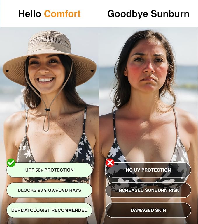 GearTOP Safari Sun Hat for Men and Sun Hats for Women UV Protection UPF 50+ - Image 2