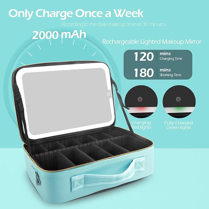 MOMIRA Travel Cosmetic Train Case - Image 3