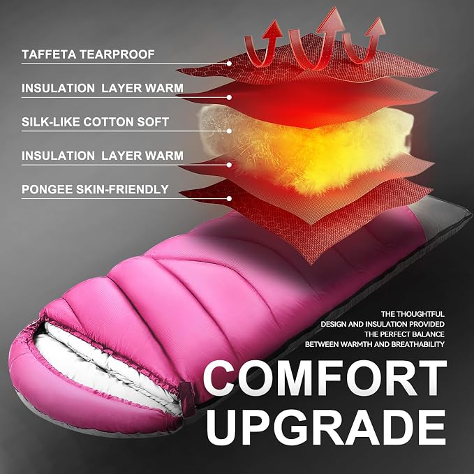 Sleeping Bags for Adults Cold Weather, Waterproof, Lightweight Sleeping Bag for - Image 9