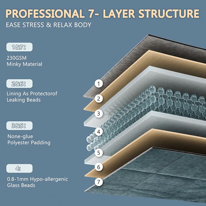 L'AGRATY Weighted Blanket - Image 5