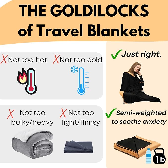 16-in-1 Compact Travel Blanket - Image 5