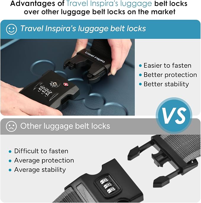Travel Inspira Luggage Straps for Suitcases - Image 6
