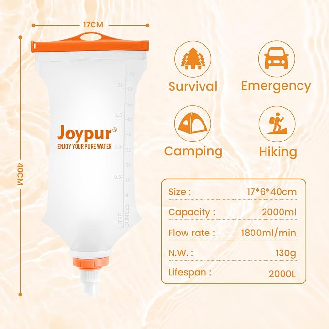Water Filter Bottle Survival - Image 6
