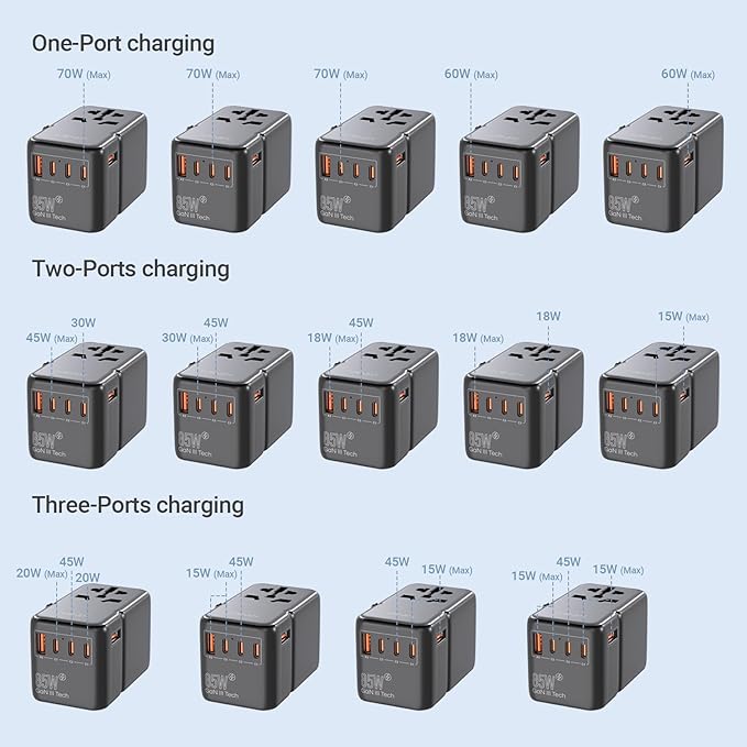 MINIX 85W Universal Travel Adapter, GaN III International Power Adapter - Image 6