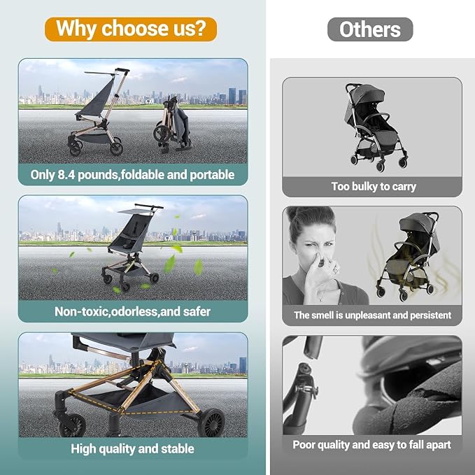 Jojoka Lightweight Stroller for Airplane, Compact Strollers for Travel - Image 6