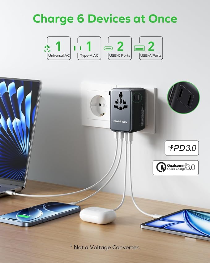 MOMAX Universal Travel Adapter, GaN 100W International Power Adapter, 2 AC - Image 4