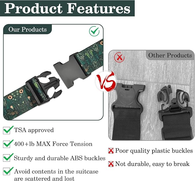 Luggage Straps for Suitcases TSA Approved, Luggage Identifiers for Suitcase - Image 4