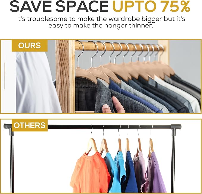 50 Pack New Premium Quality Velvet Hangers Ultra Thin Non Slip Adult Felt Space - Image 6