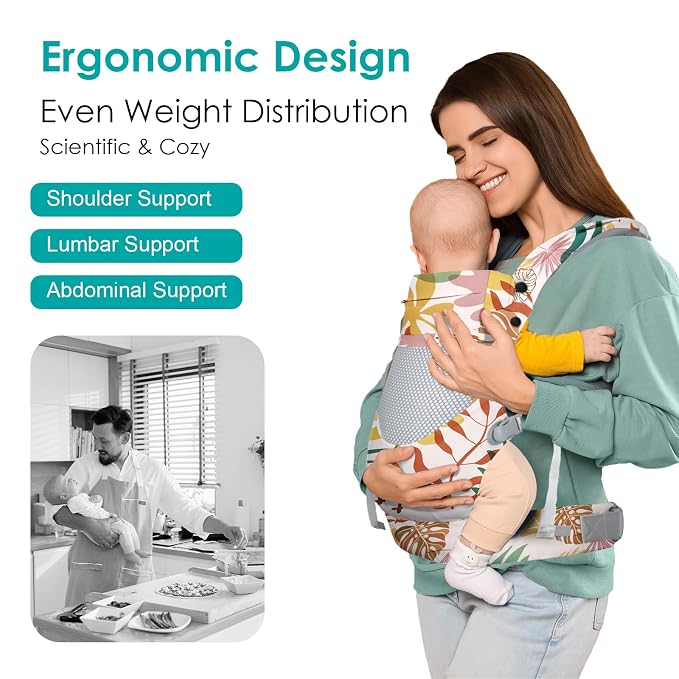Newborn Baby Front Carrier Backpack, Toddler Baby Body Carrier, 7-66 Lbs - Image 2