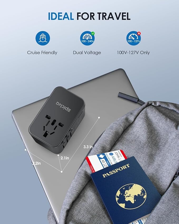 EPICKA Universal Travel Adapter, GaN 75W International Plug Adapter - Image 6