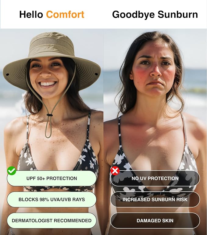 GearTOP Safari Sun Hat for Men and Sun Hats for Women UV Protection UPF 50+ - Image 2
