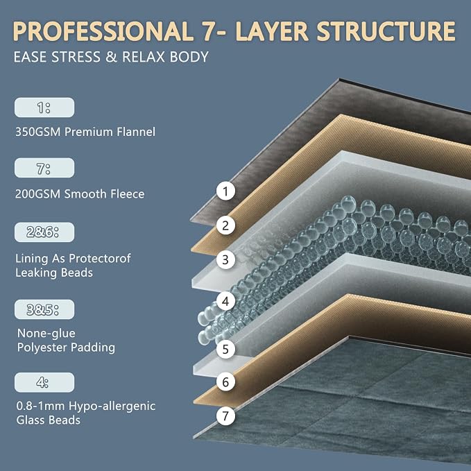 L'AGRATY Weighted Blanket - Image 5