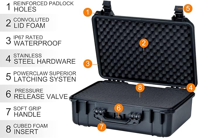 MEIJIA All Weather Portable IP67 Waterproof Protective Case, Hard Camera Case - Image 4