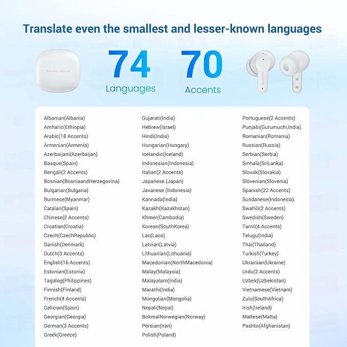 M3 Offline Translation Earbuds 74 Languages and Accents Lifetime-Free AI - Image 4