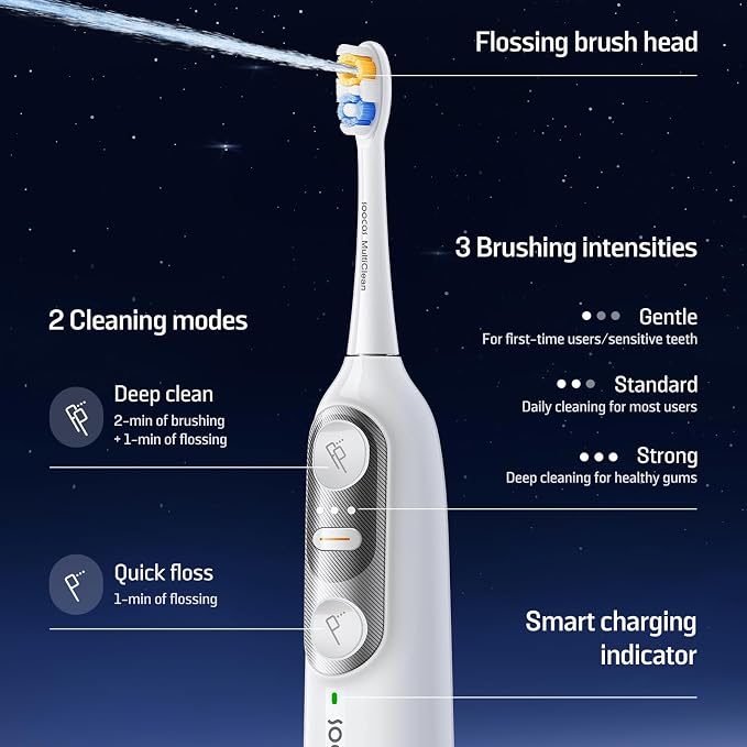 Soocas NEOS II - Electric Toothbrush - Image 7