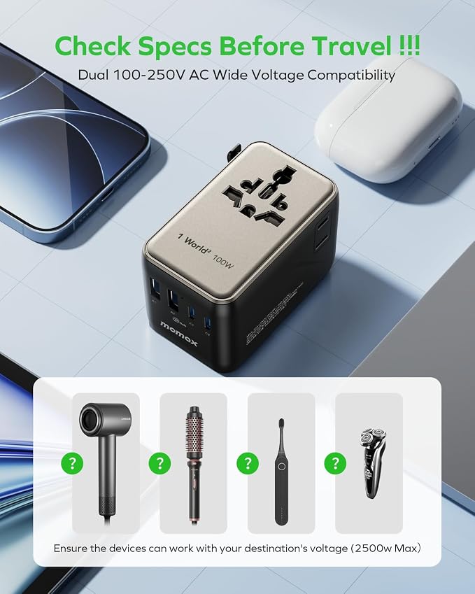 MOMAX Universal Travel Adapter, GaN 100W International Power Adapter, 2 AC - Image 9