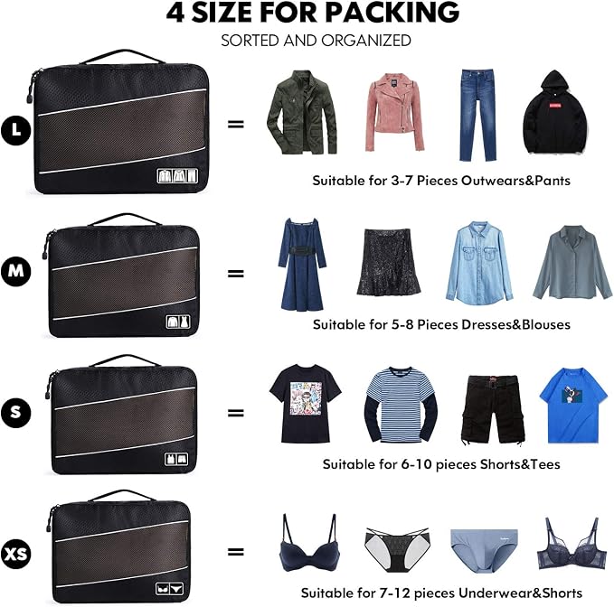 Packing Cubes Luggage Bags Organizer Durable Travel Accessories - Image 2