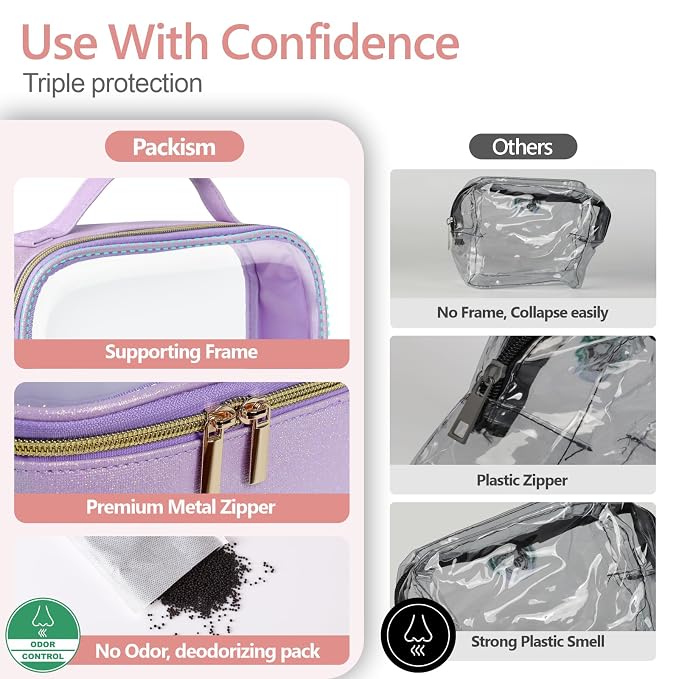 PACKISM TSA Approved Toiletry Bag - Image 5