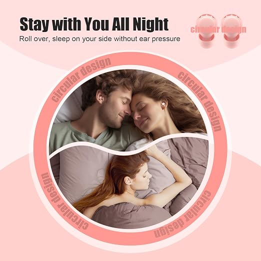 Ear Plugs for Sleeping Noise Reduction, Beinkap Reusable Earplugs Hearing - Image 5