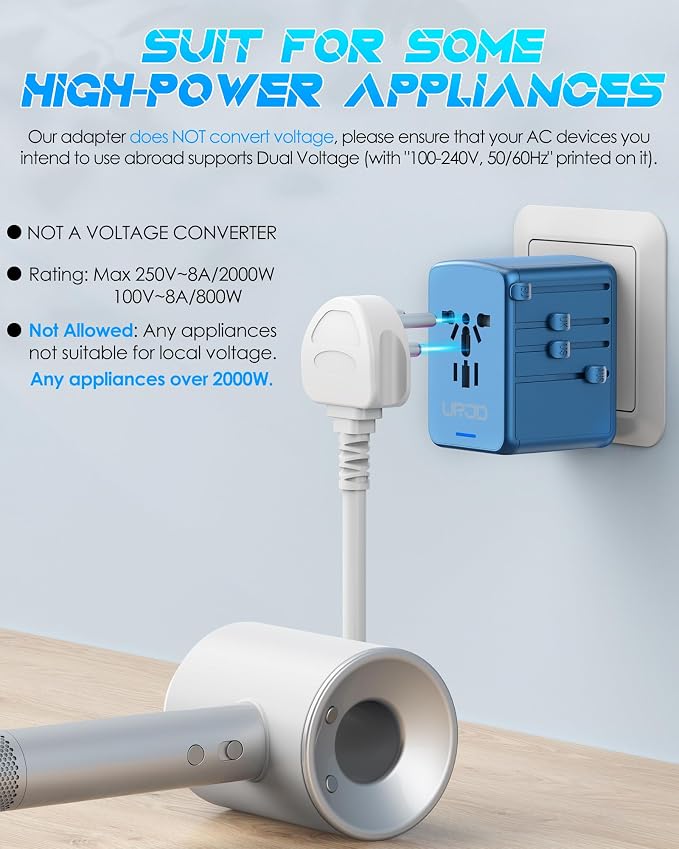 35W PD Universal Travel Adapter Fast Charging Offers 3X2.4A USB-A Ports - Image 5