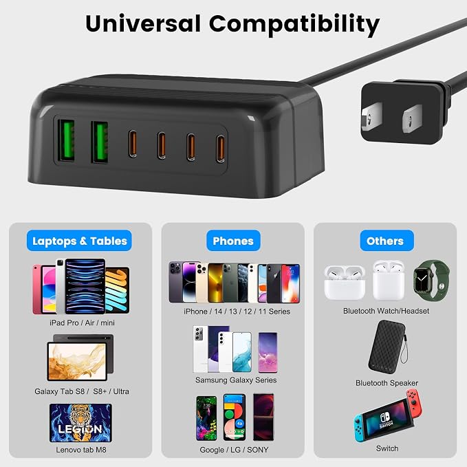 USB C Charger, BURUDU 120W 6 Port USB C Charging Station, Portable PD Fast USB - Image 5