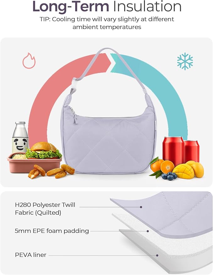 Insulated Lunch Bag for Women, Quilted Reusable Lunch Box - Image 4