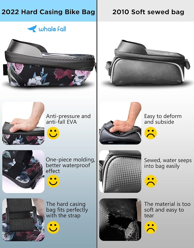 whale fall Hard Casing Floral Bike Bag, Never Deform/Waterproof, Bike Phone - Image 3