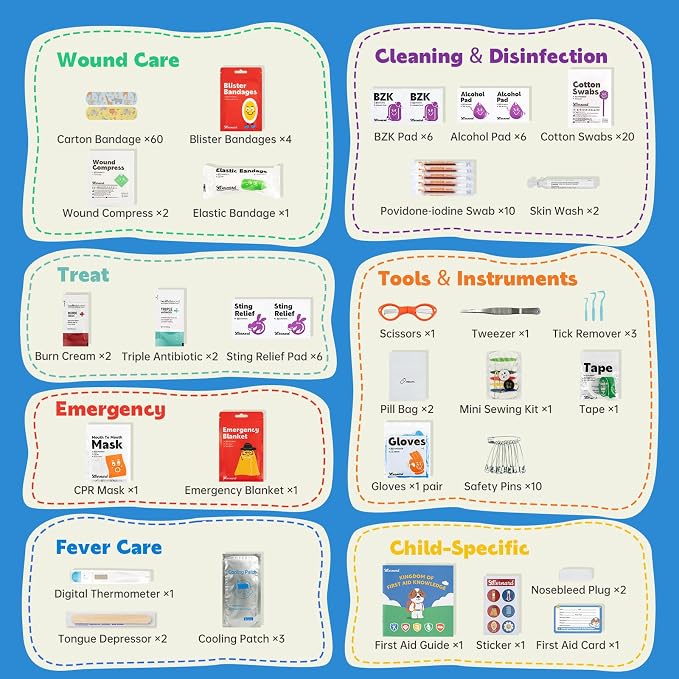 Stbernard Small First Aid Kit for Kids and Adults, Medical Kit - Image 2