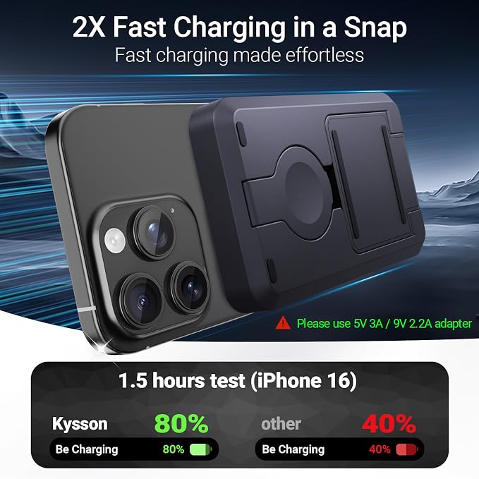 3-in-1 Portable Charger, 10000mAh Foldable Power Bank Fast Charging, MagSafe - Image 6