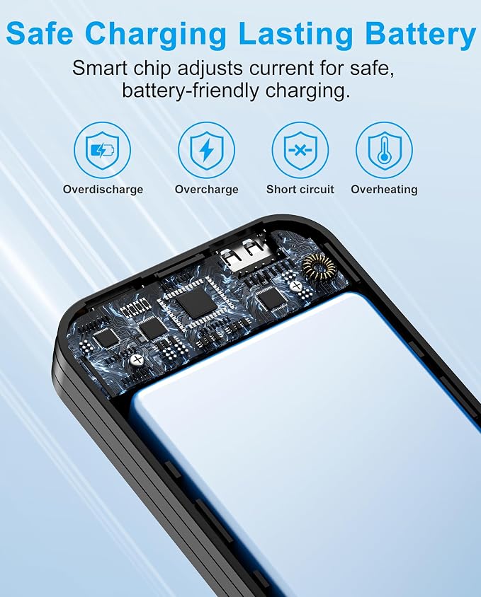 Portable Charger, 12000mAh 22.5W Type C Fast Charging Power Bank - Image 6