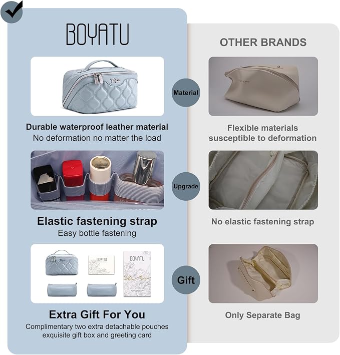 Travel Makeup Bags for Women Cosmetic Bag: Puffy Make up Bags Set of 3 - Image 2