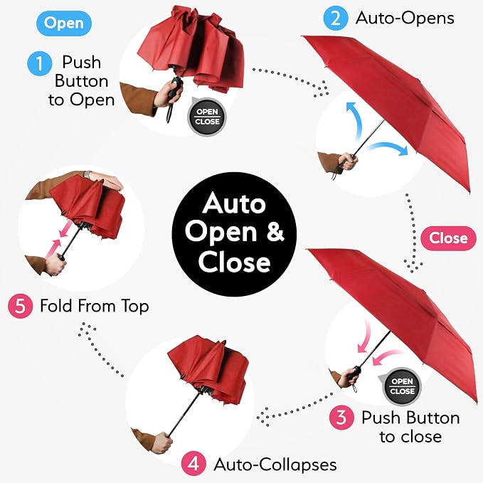 TUMELLA Strongest Windproof Travel Umbrella, Small Strong but Light Portable - Image 6
