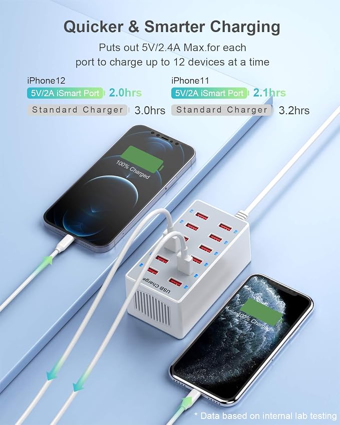 USB Charger 12-Ports Charging Station - Image 4