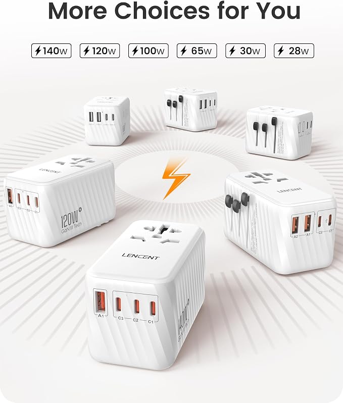 LENCENT Universal Travel Power Adapter, 30W International Wall Charger - Image 6